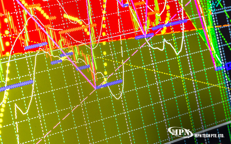 Colorful digital stock trading graph with technical indicators