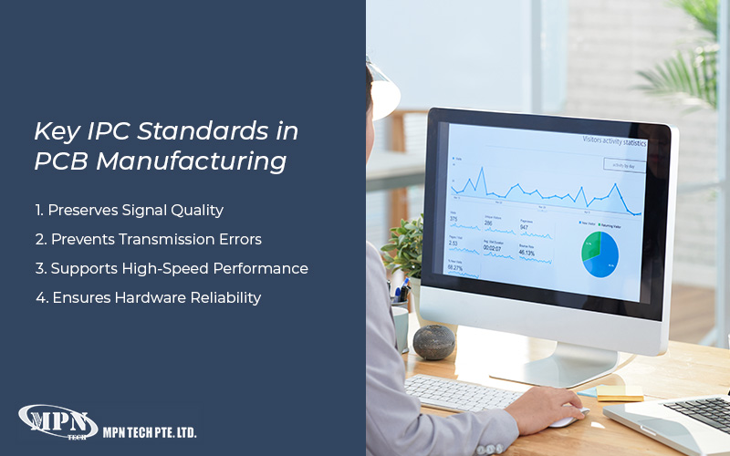 Person at desk with monitor showing charts, IPC standards list