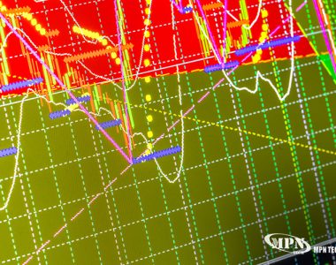Colorful digital stock trading graph with technical indicators